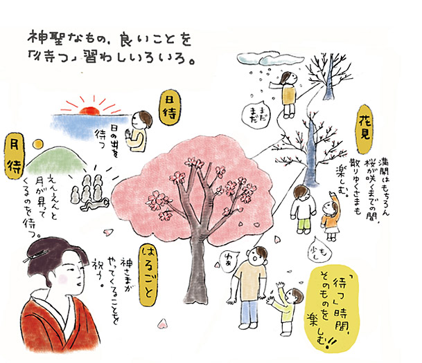 anecdote Harugoto image