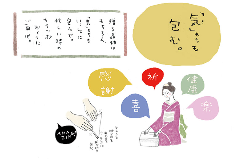 anecdote kidutsumi image