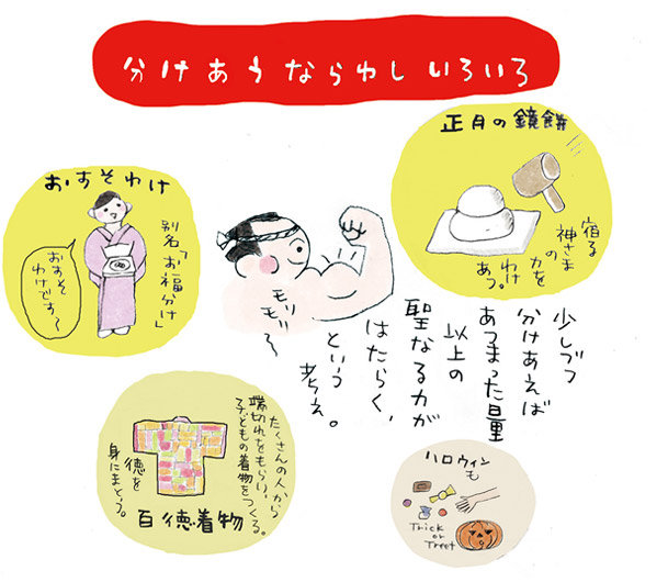 anecdote Yotsuwari image